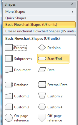 Visio – How to create Flow charts?