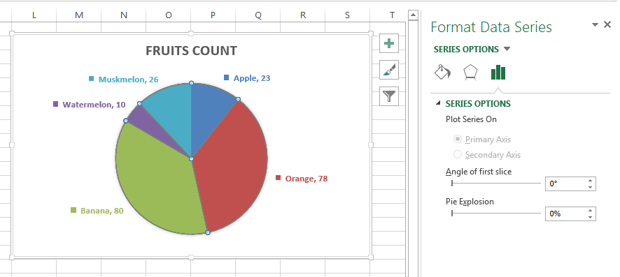 Gap Chart Excel