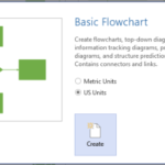 Microsoft Visio 2013 – Create Basic Flowchart