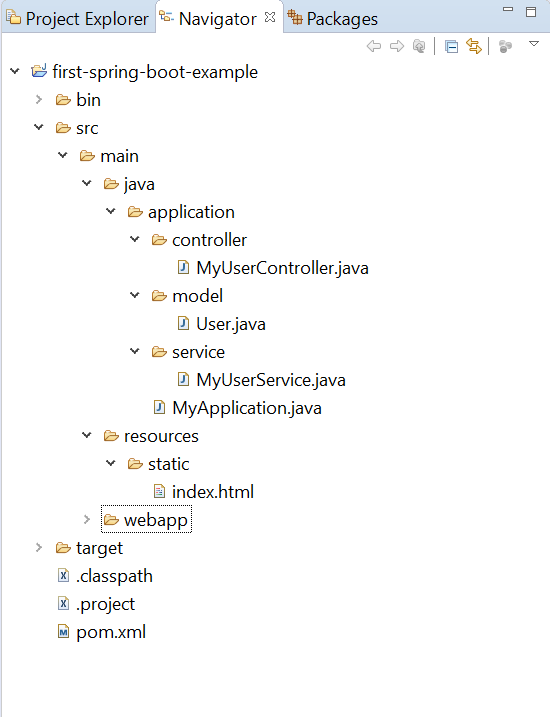 Maven project folder structure in Eclipse